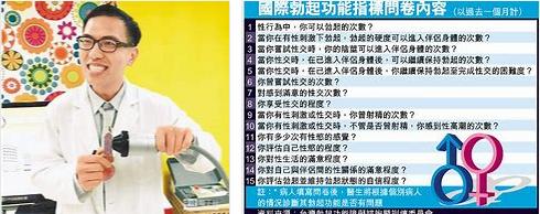 201901071546853946606732.png 攝護腺癌