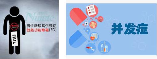 糖尿病引起勃起障礙